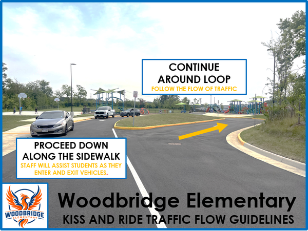 where to drive to the right to continue around the loop.
